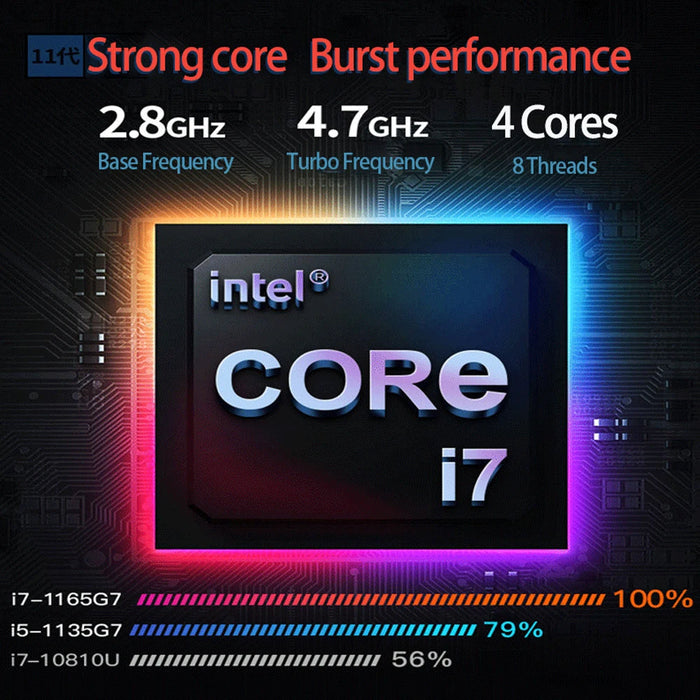 QMDZ Core 11th Gaming Laptop, 15.6 Inch Intel Core i7 1165G7, NVIDIA MX450 2GB DDR5, 32GB RAM, Fingerprint Notebook, Windows10,11, WiFi6, BT.